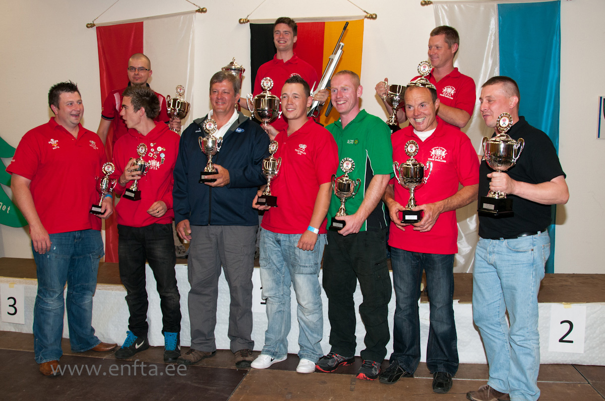 Best 10 PCP shooters